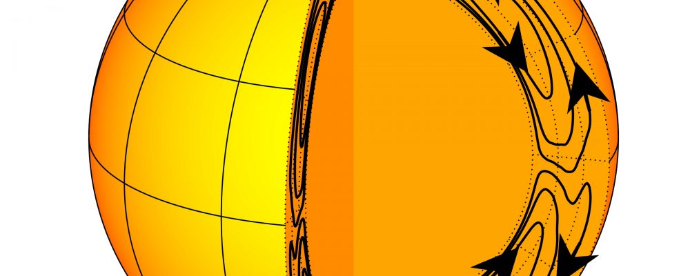 NYU Abu Dhabi Researchers Measure Motions In The Sun To Explain The Solar Cycle