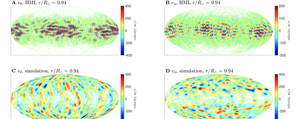 Researchers Find Discrepancies In The Current Understanding Of Internal Solar Fluid Motion